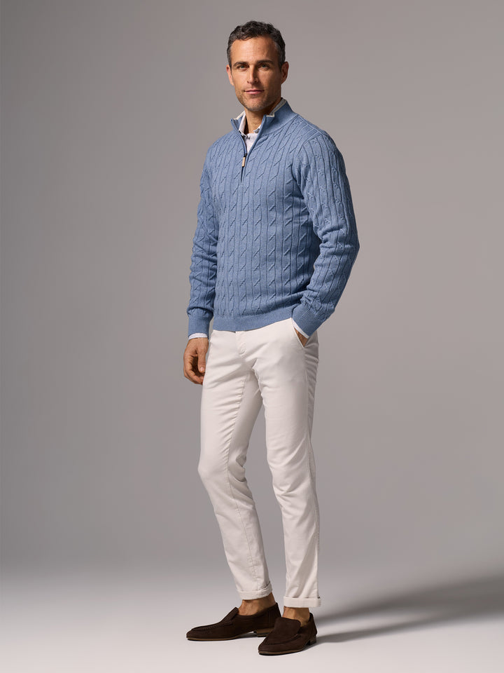 Sivert Zip